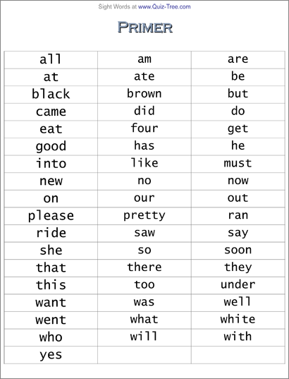 printable sight Spelling Dolch list List of First Words Sight Gallery  Grade word